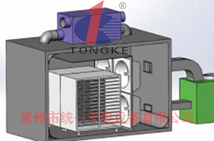 高效高温远红外灭菌烘箱
